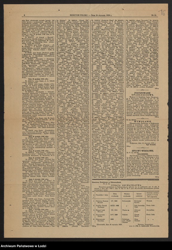 Obraz 18 z jednostki "Fajga Ruchla Kempińska, Nuta Zysia Ajbuszyc- wytwórnia trykotów"