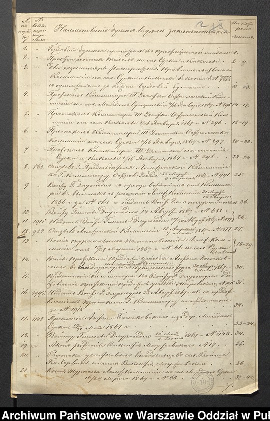 image.from.unit.number "O urządzaniu chłopów byłej rządowej wsi Majdan Suszyński i Suski, gm. Długosiodło, wchodzącej w skład prywatnej własności Przetycz podlegającej spadkobiercom Franciszka Jackowskiego"