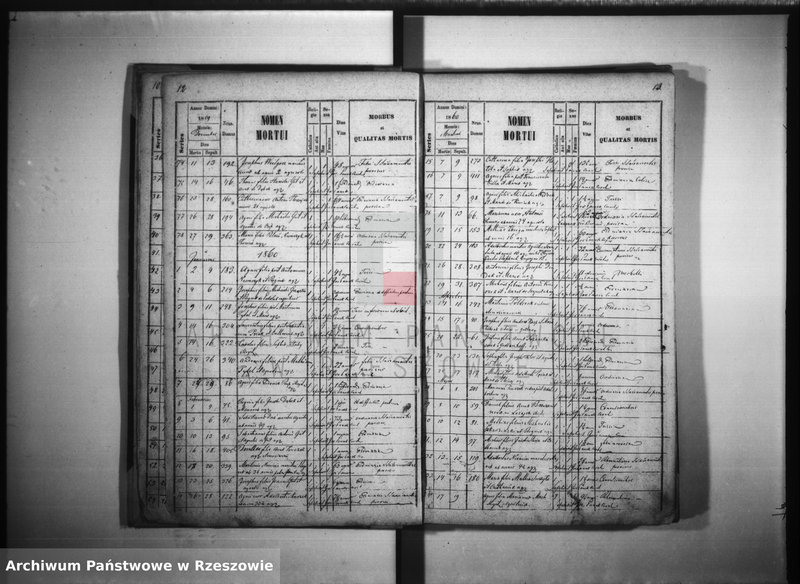 image.from.unit.number "Księga zgonów - Giedlarowa"