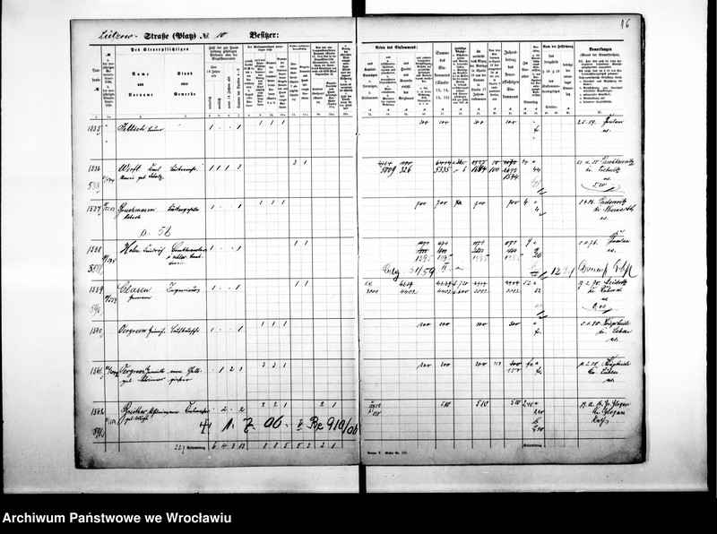 image.from.unit.number "Personalienverzeichnisse"