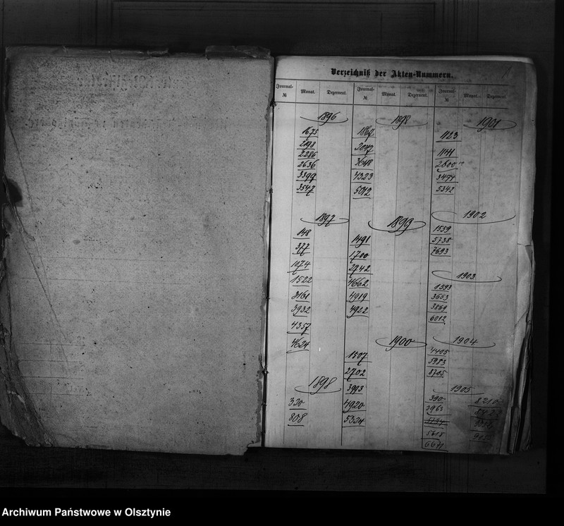 image.from.unit.number "Reg.[ierungs] Büreau-Diätar Plaumann [Friedrich Wilhelm] den 1. 6. 1901 Regier.[ungs] Sekretär"