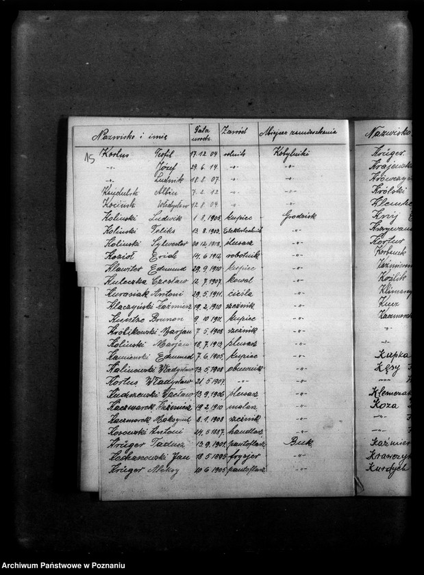 Obraz 19 z jednostki "Skorowidz członków Obozu Wielkiej Polski w Nowym Tomyślu"