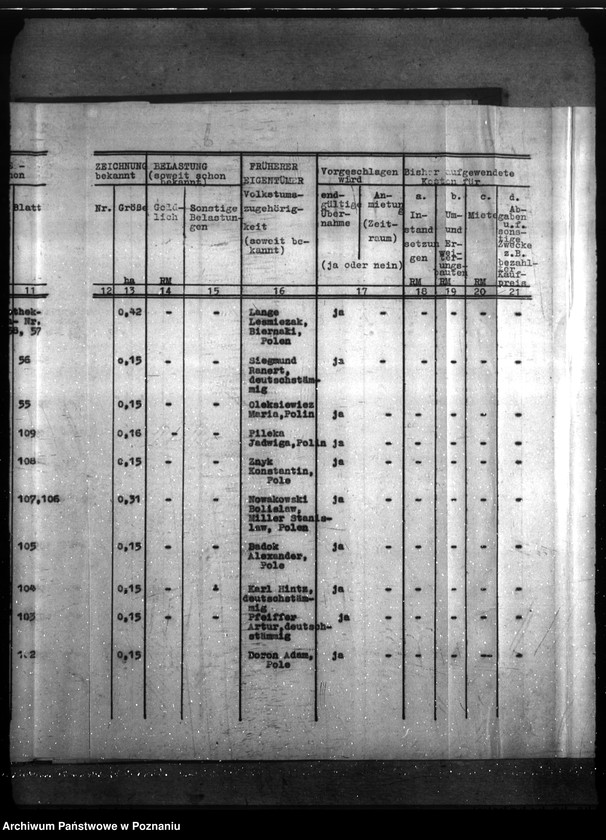 Obraz 17 z jednostki "Wykaz posterunków żandarmerii w rejencji poznańskiej i łódzkiej"