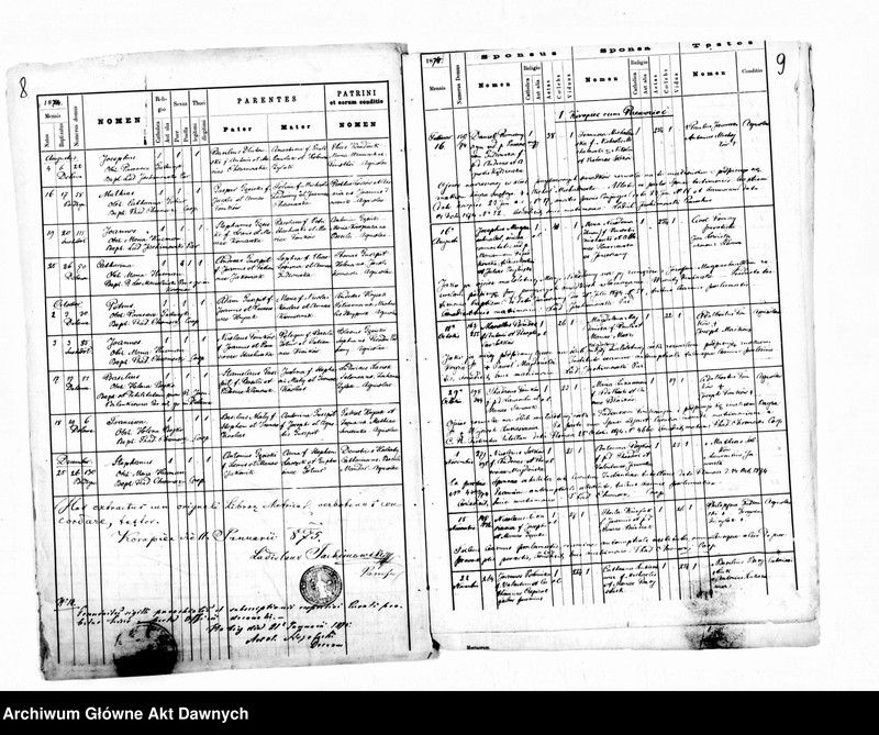 image.from.unit.number "Parafia: Koropiec. Dekanat: Buczacz. Kopie z ksiąg metrykalnych ur., śl., zg. dla całej parafii (miasto Koropiec i wsie)."