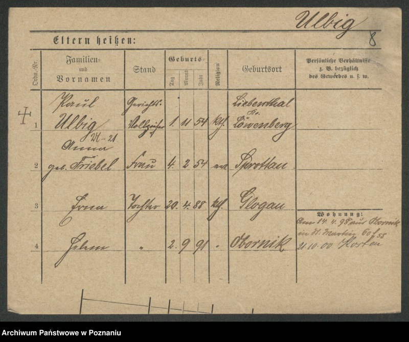 image.from.unit.number "Ulber - Ulpigkeit"