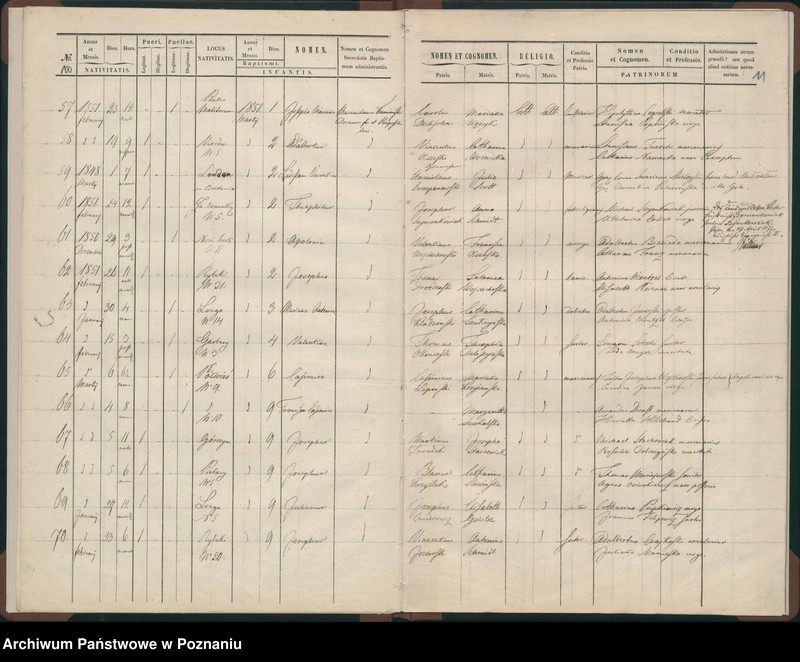 image.from.unit.number "Księga urodzeń"