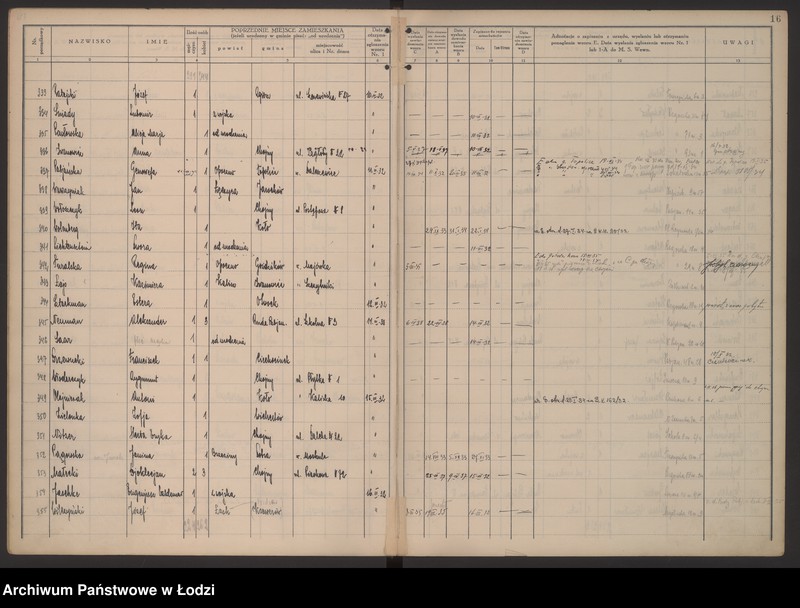 Obraz 19 z jednostki "Księga kontroli ruchu ludności (rejestr osób przybywających do gminy) Łódź, komisariat XIII, nr 1-1997, nr 1-1575, nr 1-779"