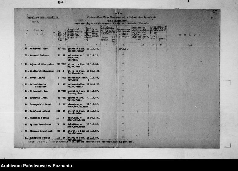 Obraz 12 z jednostki "/Wnioski o odznaczenia/"