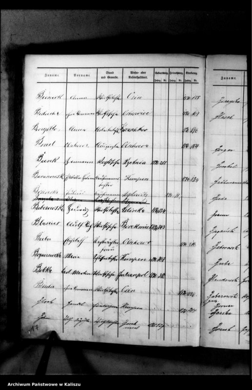 image.from.unit.number "[Skorowidz urodzeń, małżeństw, zgonów]"