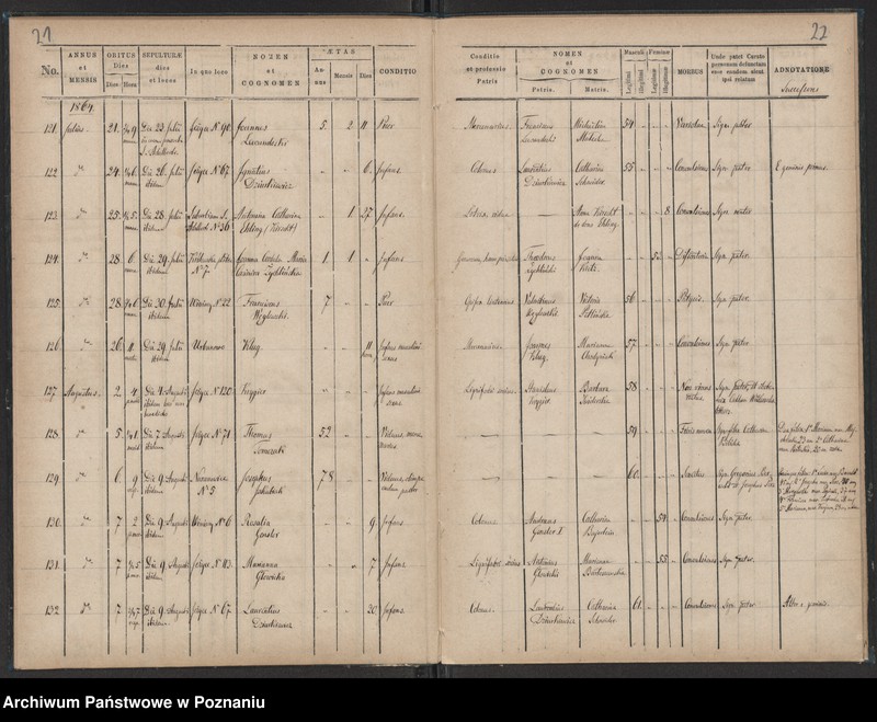 Obraz 13 z jednostki "Księga zgonów"