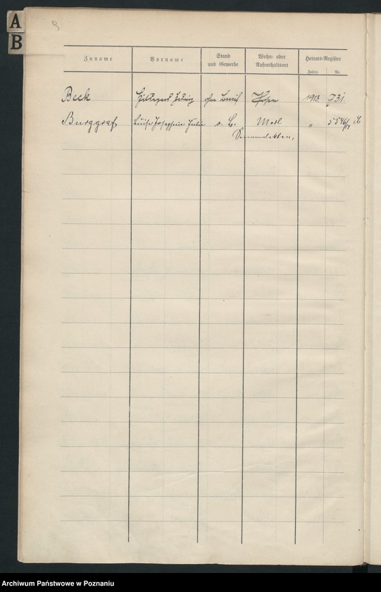 Obraz 11 z jednostki "Spis alfabetyczny małżeństw za 1913"