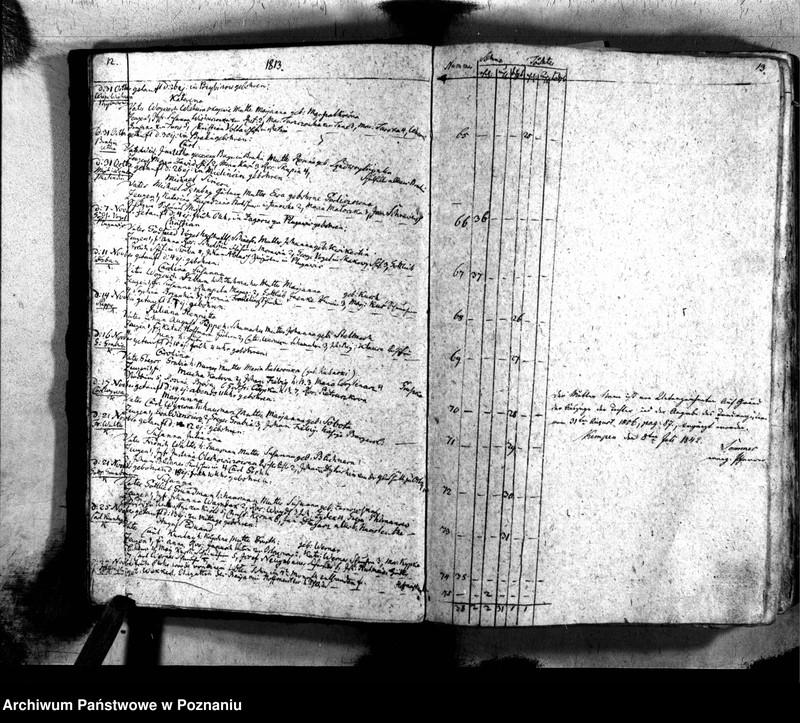 image.from.unit.number "Taufbuch"