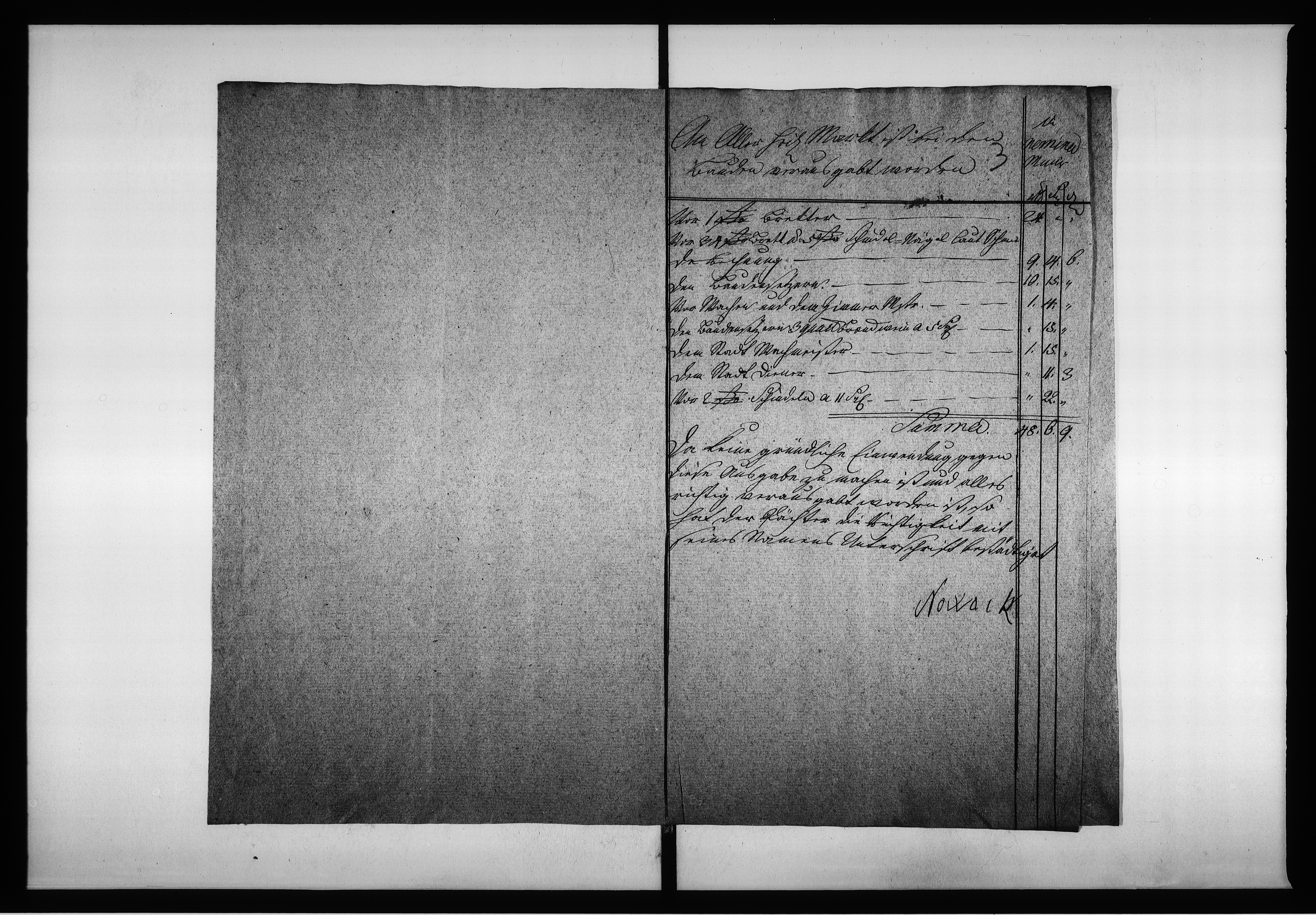 Obraz 7 z jednostki "Manual Akten des Magistrats zu Oppeln wegen der Forderung von Baudenpachtgefälle an die Andreas Nowackschen Erben auf dem hiesigen Schloss Grunde wohnhaft"