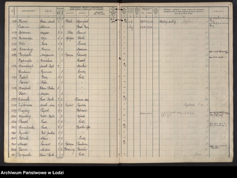 image.from.unit.number "Księga kontroli ruchu ludności (rejestr osób przybywających do gminy) Łódź, komisariat III, ks. II, nr 3484-6892"