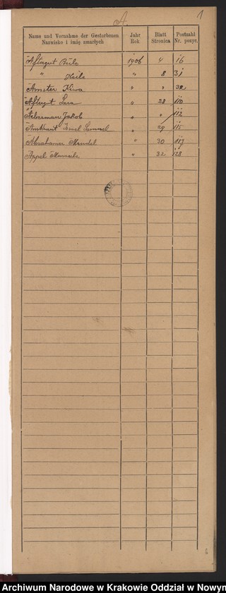 image.from.unit.number "Indeks do księgi zgonów"