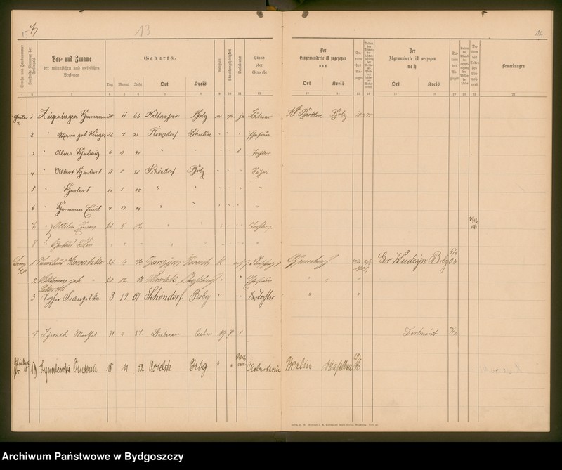 image.from.unit.number "[Seelen - Liste von Schöndorf Z]"