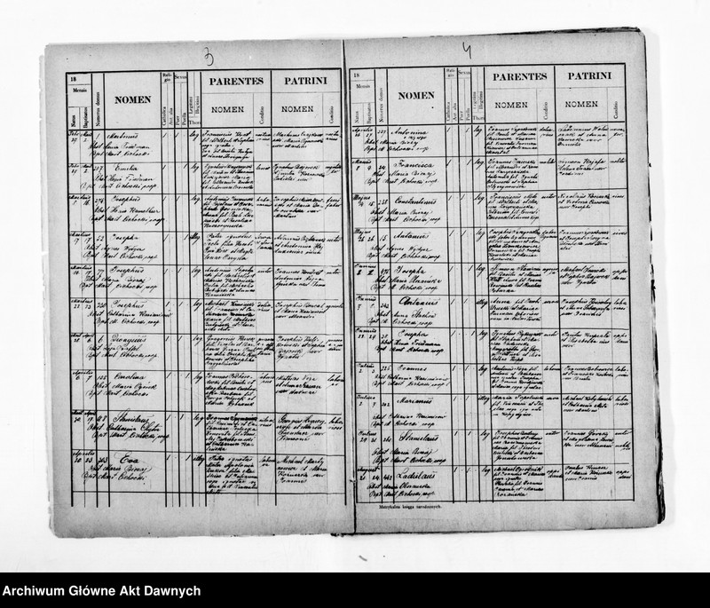 image.from.unit.number "Parafia: Mikulińce. Dekanat: Trembowla. Kopie z ksiąg metrykalnych ur., śl., zg. dla całej parafii (miasto Mikulińce i wsie)."