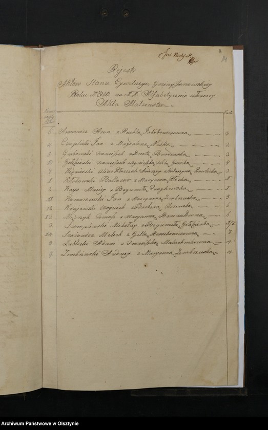 image.from.unit.number "Akta Małzenstw Gminy Janowskiey w Departamencie Płockim Powiecie Przasnyskim Spisane 1810/11"