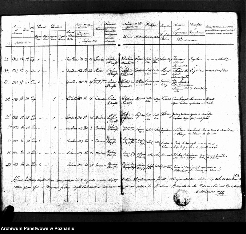 image.from.unit.number "Duplicatus baptisatorum"
