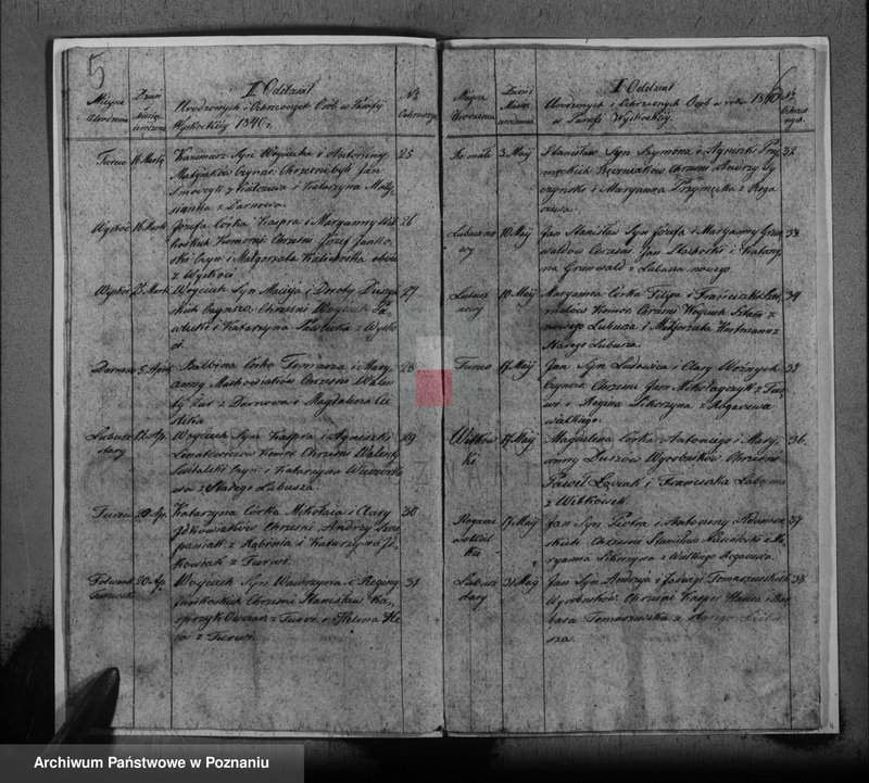 image.from.unit.number "Duplikat urodzonych, zaślubionych i zmarłych"