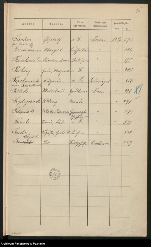 Obraz 17 z jednostki "Spis alfabetyczny małżeństw za 1917"