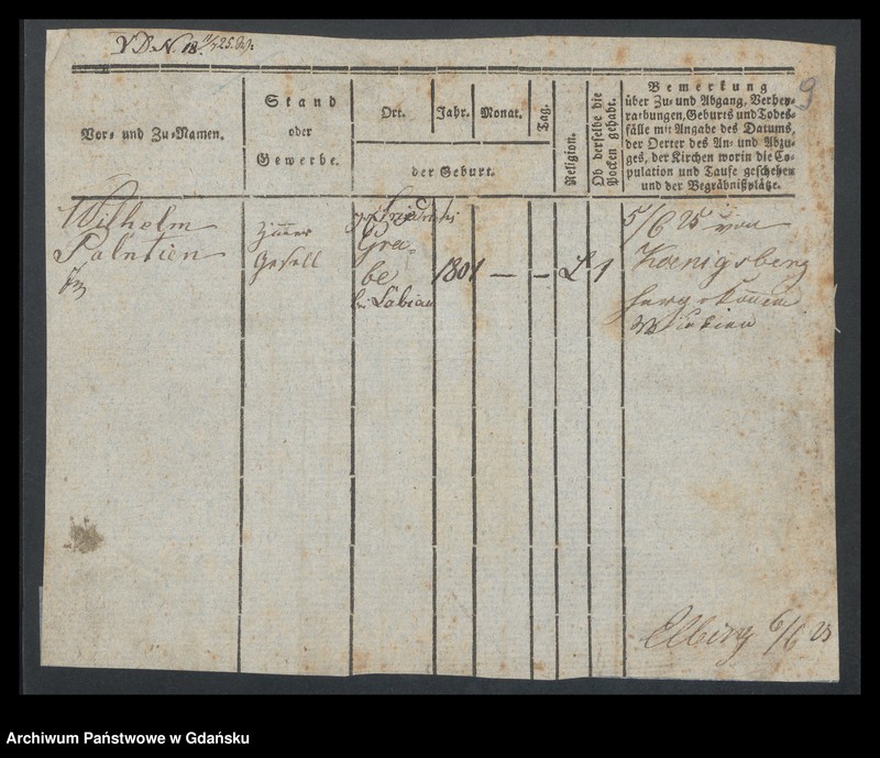 image.from.unit.number "Karty meldunkowe: Palmansky - Panwitz"