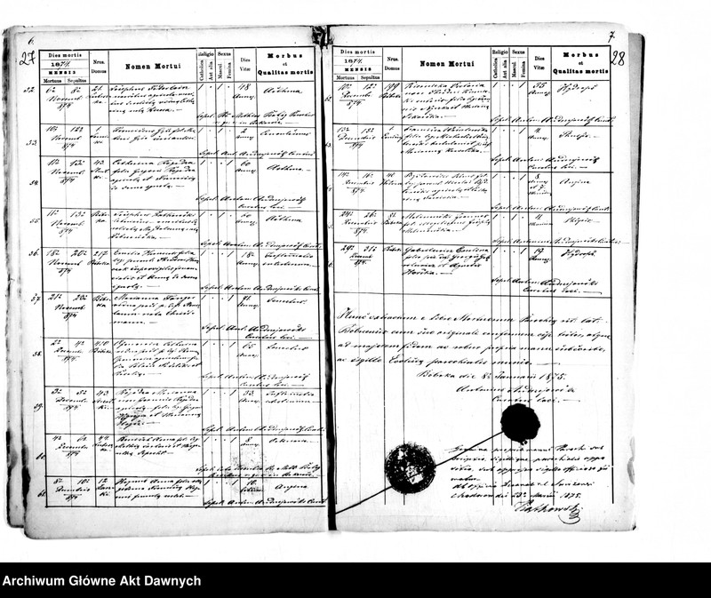 image.from.unit.number "Parafia: Bóbrka. Dekanat: Świrz. Kopie z ksiąg metrykalnych ur., śl., zg. dla całej parafii (miasto Bóbrka i wsie)."