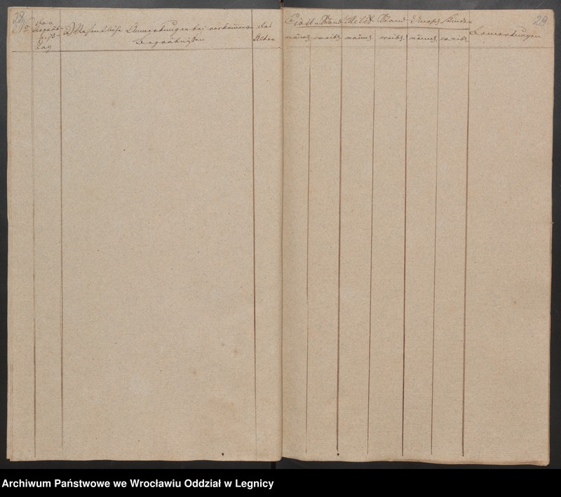 image.from.unit.number "Duplicat der Harpersdorfer Kirchenbücher von der Gemeinde Niederharpersdorf"