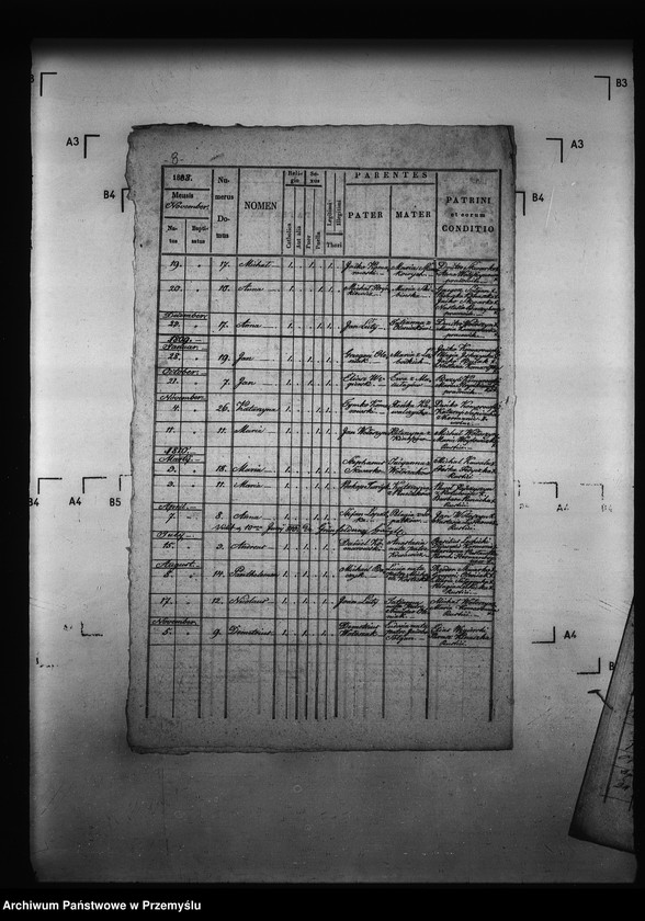 image.from.unit.number "[Kopie ksiąg metrykalnych parafii Kormanice z filiami Kupiatycze, Młodowice (dekanat Niżankowice)]"