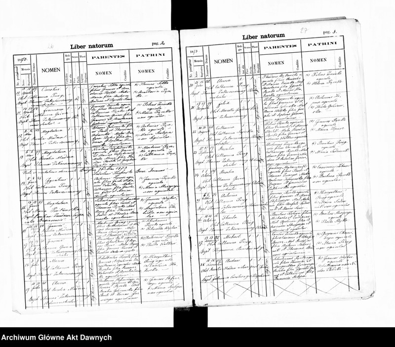 image.from.unit.number "Parafia: Budyłów. Dekanat: Brzeżany. Księga metrykalna urodzeń, ślubów i zgonów dla wsi: Budyłów, Cecory, Ceniów*, Glinna, Kaplińce, Krasna, Medowa, Olesin, Płaucza Mała, Płaucza Wielka, Płotycza, Wymysłówka, Wybudów*, Złoczówka."