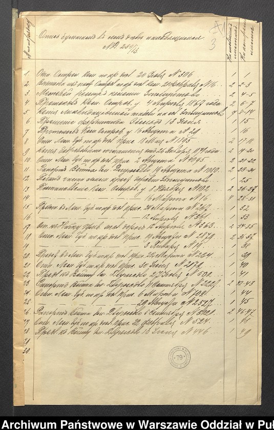 image.from.unit.number "O urządzaniu chłopów byłej rządowej wsi Zygmuntowo, gm. Długosiodło, wchodzącej w skład prywatnej własności Przetycz podlegającej ziemianinowi Stanisławowi Damięckiemu cz.12"