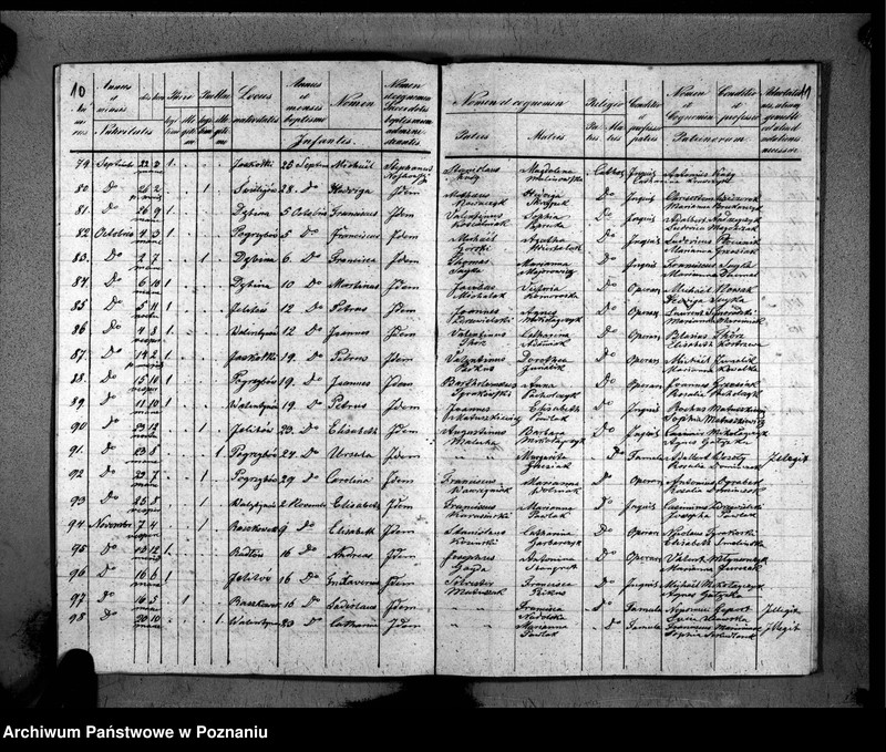 image.from.unit.number "Duplikaty urodzeń, małżeństw i zmarłych"