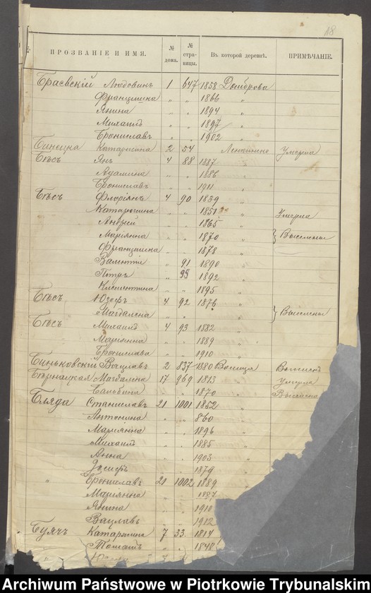 image.from.unit.number "[Skorowidz do ksiąg ludności stałej]"