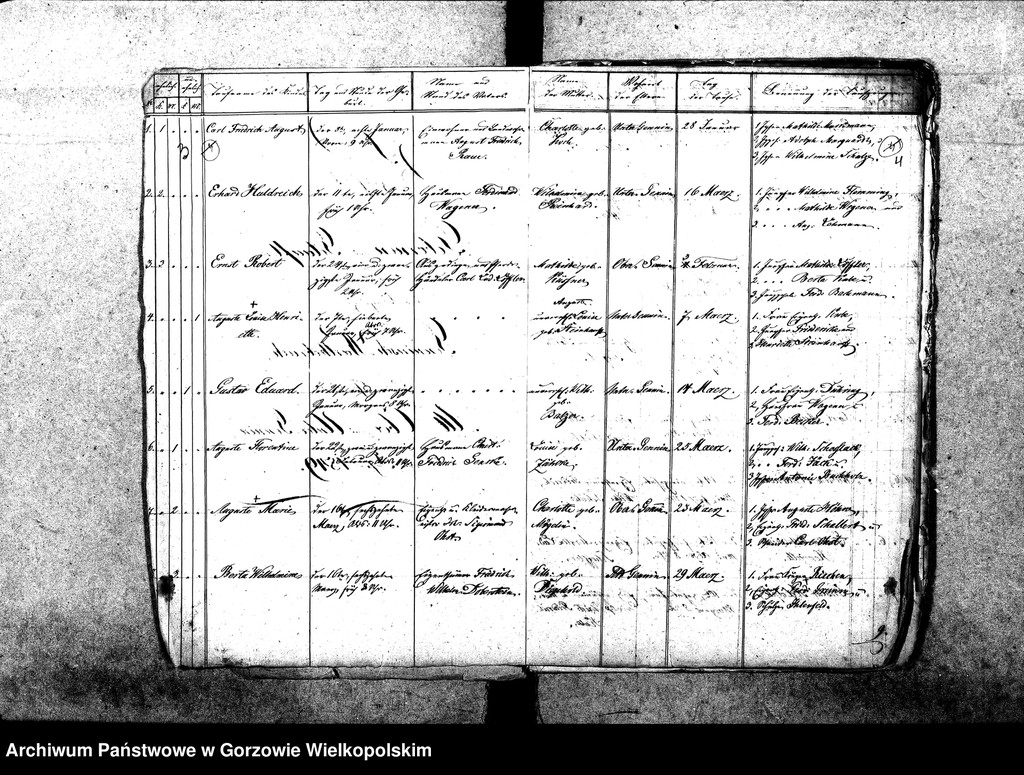 image.from.unit.number "Duplikate der Kirchenbücher von der Parochie Genninsch Warthebruch: Alt Gennin (Jeninek), Ober Gennin (Jeniniec), Unter Gennin (Podjenin), Spiegel (Poźrzadło), Blumenthal (Kwiatkowice), Pyrehner Holländer (Pyrzanki), Gross Rehne (Rań), Sophienaue (Zosinek), Hankwitzruhe (brak polskiego odpowiednika)"