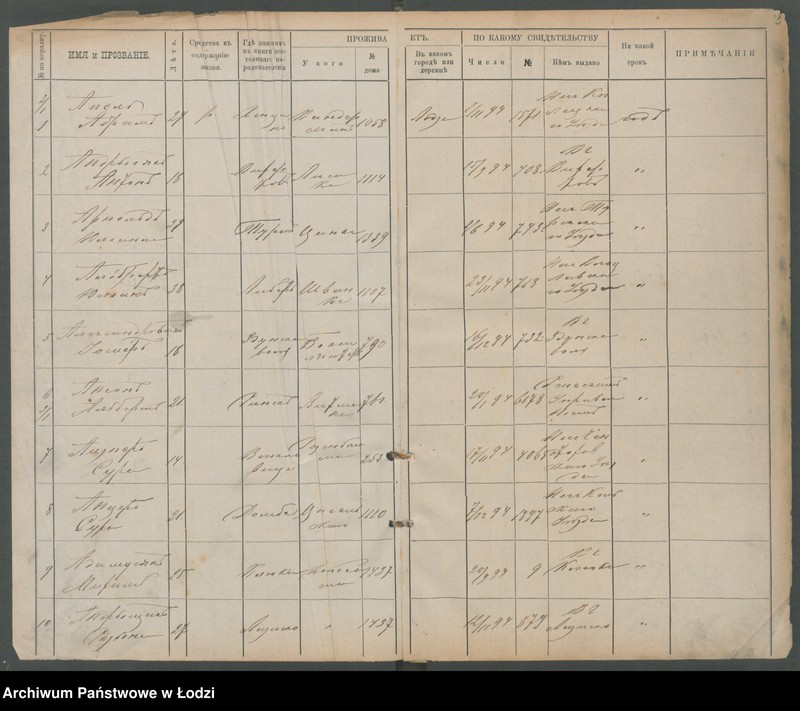Obraz 5 z jednostki "[Księga ludności niestałej m. Łodzi lit. A]"