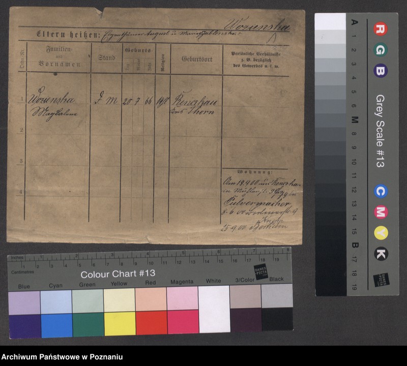 image.from.unit.number "Wozieńska - Woźniak (żonaci, wdowy)"