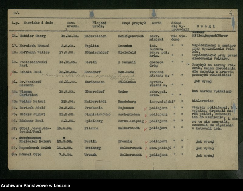 image.from.unit.number "[Imienne wykazy niemieckich urzędników, policjantów i funkcjonariuszy gestapo z Leszna, informacje o zbrodniach na ludności polskiej]"