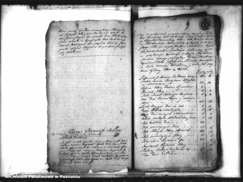 Obraz 12 z jednostki "Relationes [protocollon]"