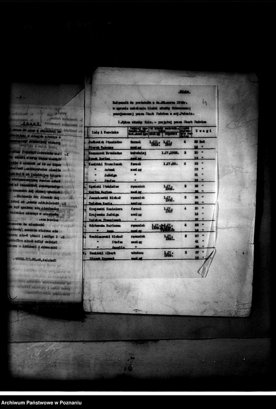 Obraz 6 z jednostki "Majątek Podanin powiat chodzieski przymusowy wykup"