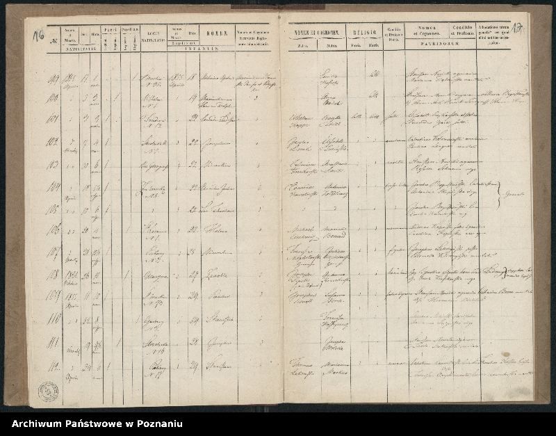 Obraz 11 z jednostki "Księga urodzeń"