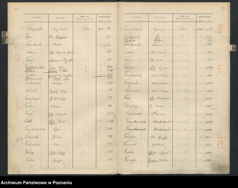 Obraz 16 z jednostki "Skorowidz alfabetyczny do ksiąg urodzeń"