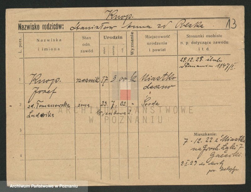 Obraz 13 z jednostki "Knop - Knytel"