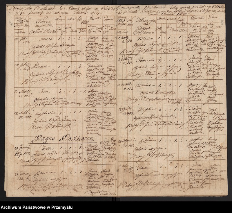 image.from.unit.number "[Odpisy ksiąg urodzeń, małżeństw, zgonów parafii rzymskokatolickiej Olesko z 1829 roku]"