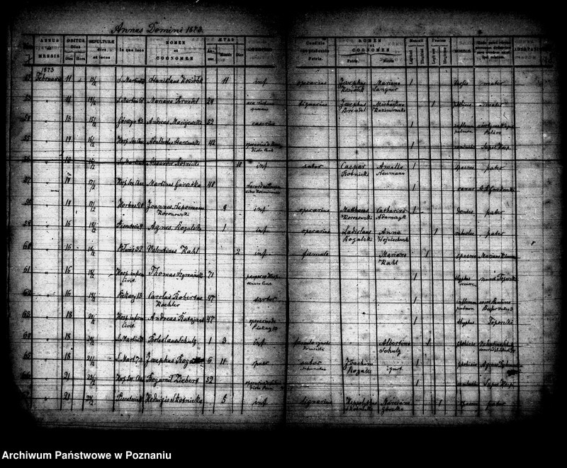 Obraz 5 z jednostki "Księga zgonów"