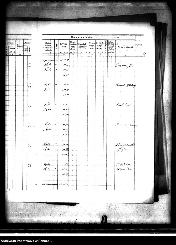 Obraz 13 z jednostki "Ostateczny plan dzielczy i nowy kataster majątku Trzcinica powiatu kępińskiego parcelacja prywatna"