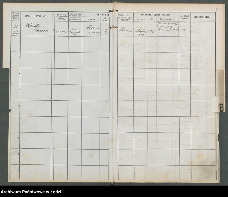 Obraz 18 z jednostki "[Księga ludności niestałej m. Łodzi I policyjnego uczastku (rewiru) na 1904 r., lit. A, B, W]"