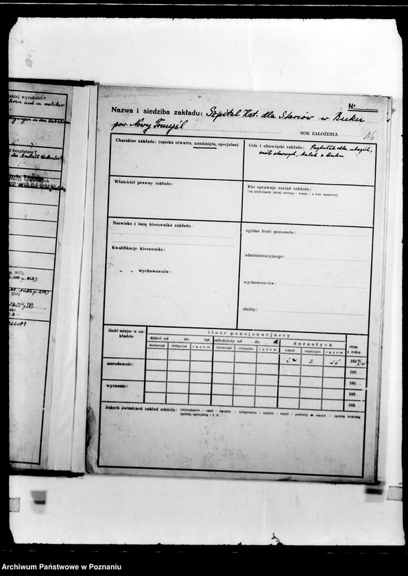 Obraz 20 z jednostki "/Zakłady opiekuńcze, kartoteka/"