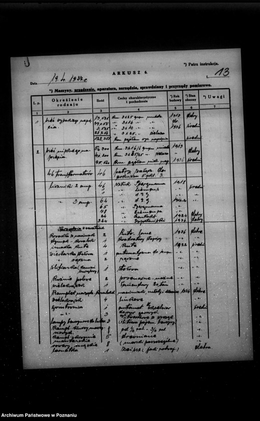 Obraz 17 z jednostki "Kwestionariusz Centrali elektrycznej Państwowego Przedsiębiorstwa Komunalnego w Chodzieży"