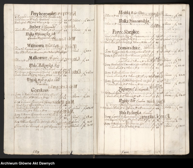 image.from.unit.number "Rejestry pogłównego generalnego woj. sandomierskiego."