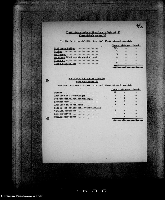 Obraz 20 z jednostki "Aufstellung der L-S-N-Arbeiter im Litzmannstadt-Getto für die Zeit vom 24.IV-21.V.1944"